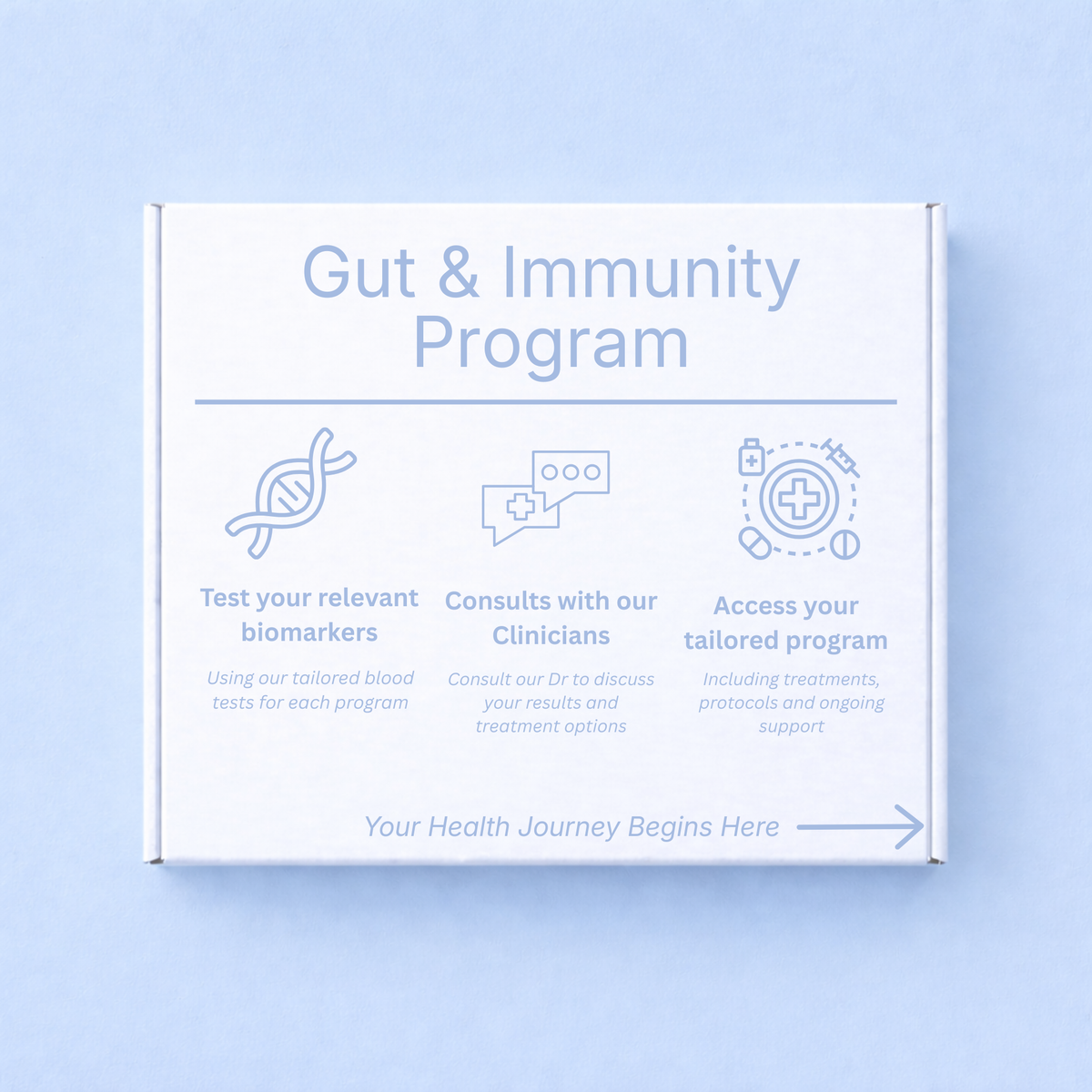 Gut & Immunity Program - Revivo Health Clinic