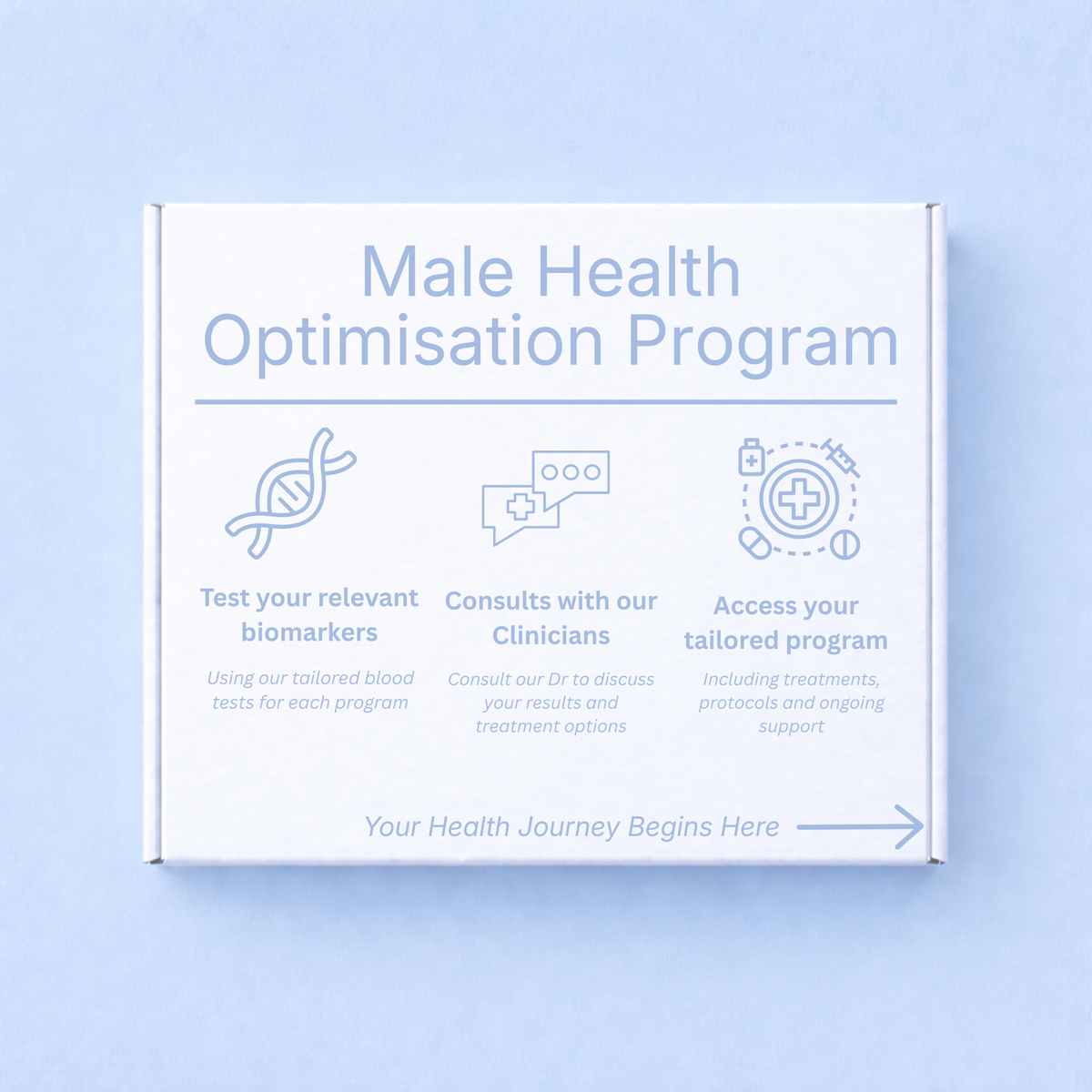 Male Health Optimisation Program - Revivo Health Clinic